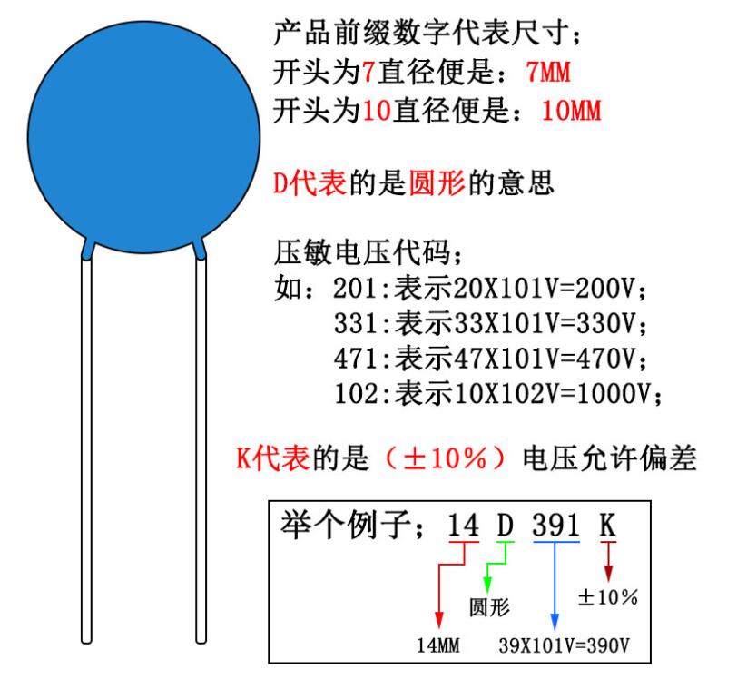 达孚电子带您认识压敏电阻器