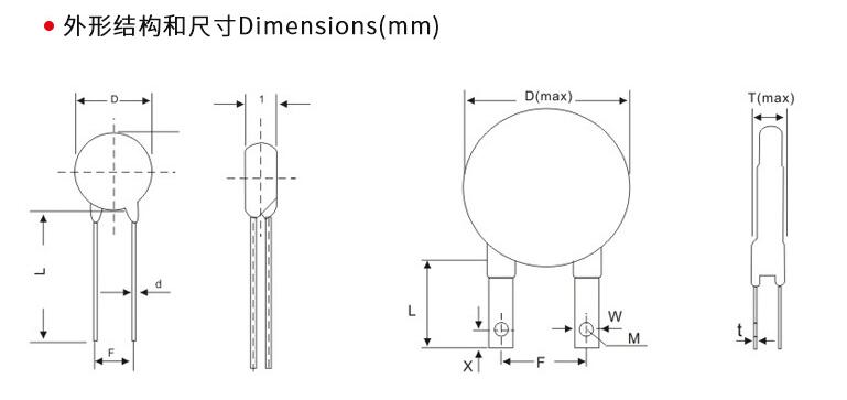 压敏电阻外形结构和尺寸
